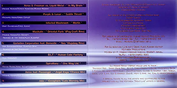 Various Artists - In My Brain: Inside