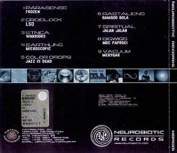 Various Artists - Experience: Back