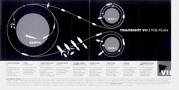 Various Artists - Transient 7: Inside