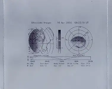 Miranda - Northern Lights: Back 2