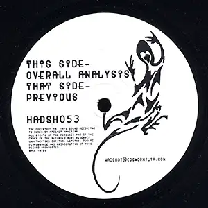 Igneous Sauria Pervious EP
