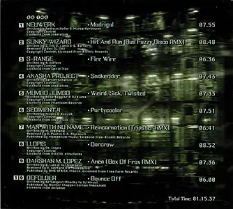 Various Artists - Psychedelic Gate 3: Inside 2