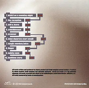 Younger Brother - A flock of bleeps: Inside 2