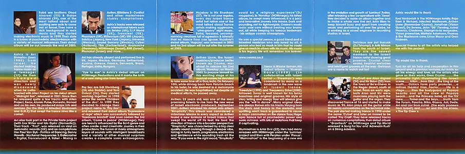 Various Artists - Nu-Clear Visions Of Israel: Inside