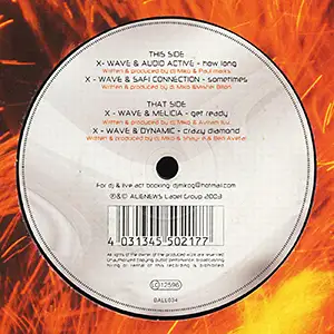 Various Artists Miko - X-Wave 2 EP