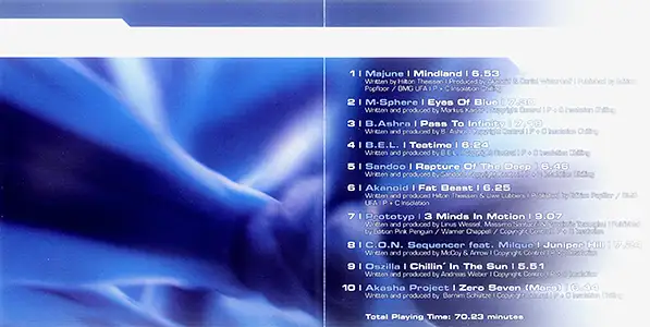Various Artists - Psy-E-Ternity: Inside