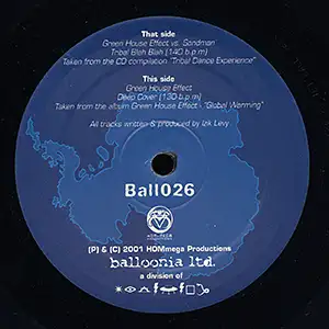 Green House Effect Global Warming EP