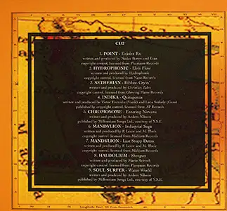 Various Artists - Map Of Goa: Inside 2